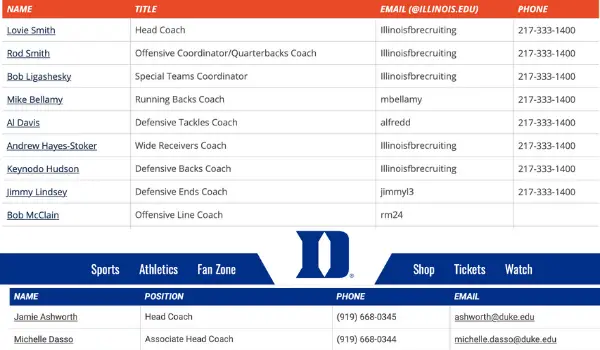 college coaches email address